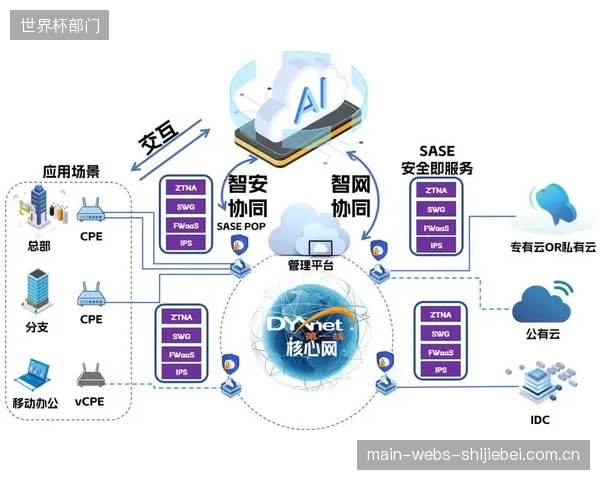 荷兰前锋线需适应毫秒级AI越位提醒，进攻时机选择面临新挑战。